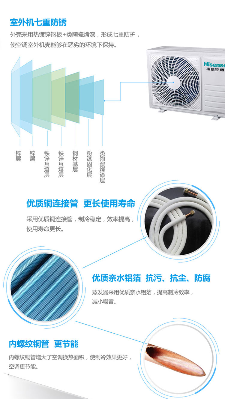 Attachment 03综合8