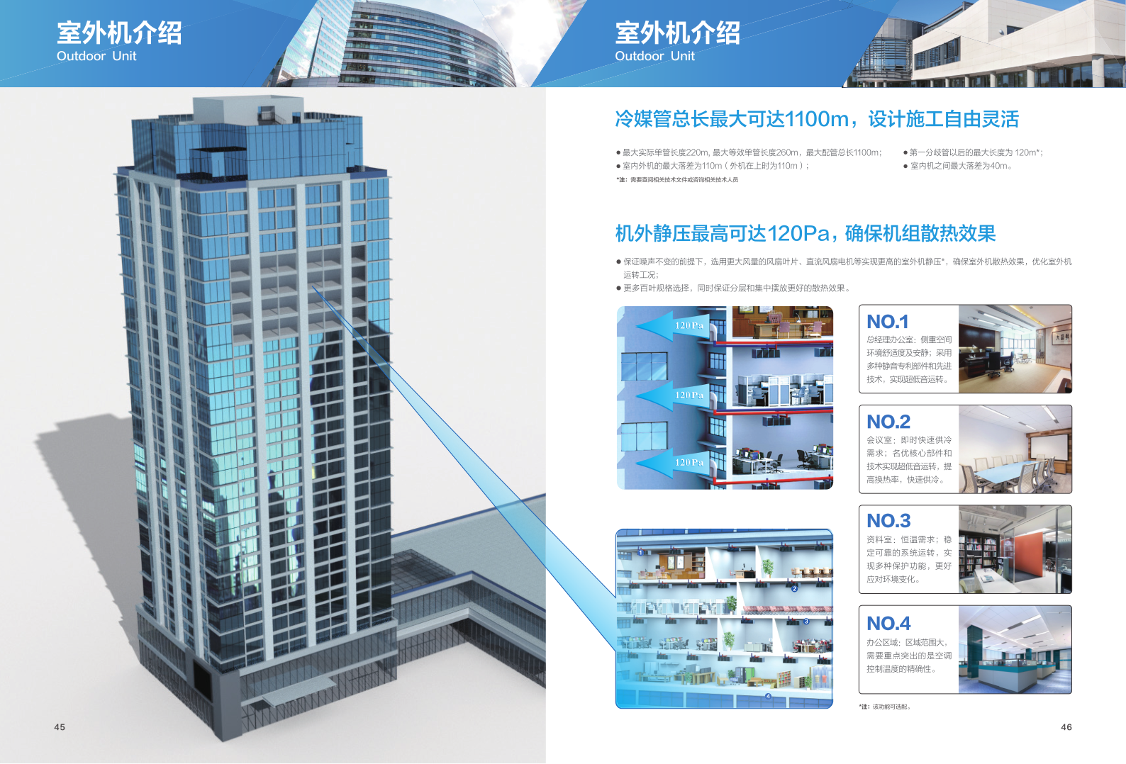 Attachment 20230821 mdv8投标版 合并pdf 31