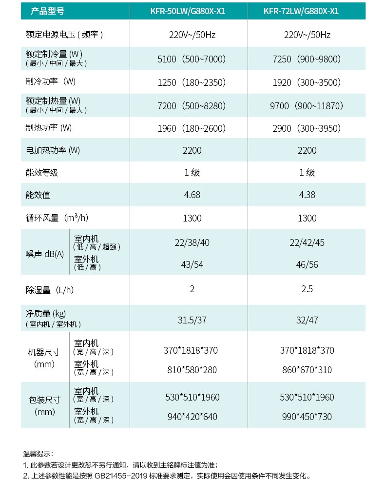 Attachment g880x x1 7