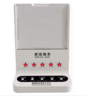 Attachment 窗口评价器